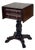 19th Century Empire Style Mahogany Drop-Leaf Work Table or Side Table For Sale