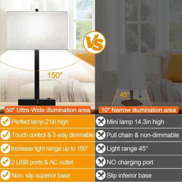 A sleek, contemporary table lamp designed for modern living spaces. This piece combines elegant style with smart...
