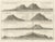 Cook, Views of Saunders, Osnaburg, Boscawens, Admiral Keppels & Wallis Island, 1774, Print For Sale