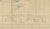 Cream World Mail and Passenger Routes to New Zealand, 1883 For Sale - Image 8 of 12