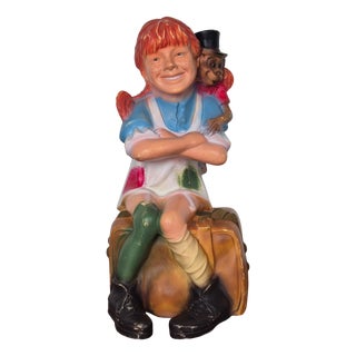 Vintage Pippi Longstocking Table Lamp from Heico, 1980s For Sale