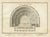 Tardieu, Ancient Greek Theatre Architectural Plan by Ambroise 1825, Engraving For Sale
