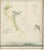 Late 18th Century Map of the Vietnamese Coast, 1796 For Sale - Image 5 of 5