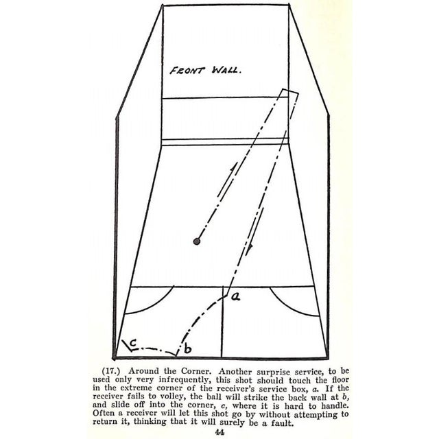 1930s "The Art of Squash Racquets" 1935 Cowles, Harry Lee For Sale - Image 5 of 12