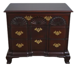 Kindel Goddard Townsend Mahogany Blockfront Chest