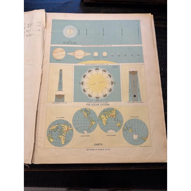 Encyclopedia Britanica World Atlas 1947 Vintage with approximately 150 Map Plates of the United States and Post-WWII World For Sale In Milwaukee - Image 6 of 10