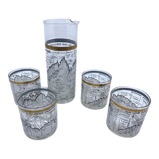 Vintage 10 Year Dow-Jones Stock Market Cocktail Pitcher and Low Ball Glasses - a Set of 5 For Sale