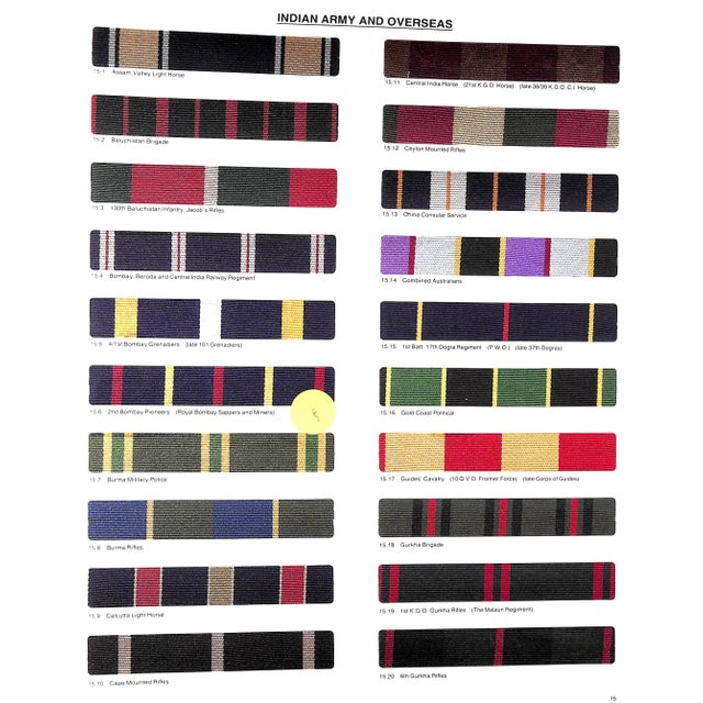 "Club and Regimental Colours. Pattern Book W/ 1000 Swatches W/ 48 Additional Swatches of Historic Club" 1995 Gissop, Peter For Sale - Image 14 of 18