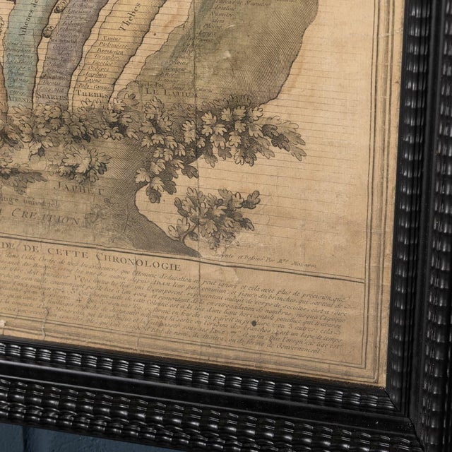 Antique French Coloured Chronological Chart of the World Empires, 1774 For Sale - Image 10 of 18