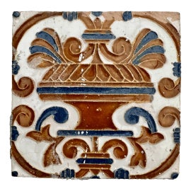 Example of Surfaces in Charlotte