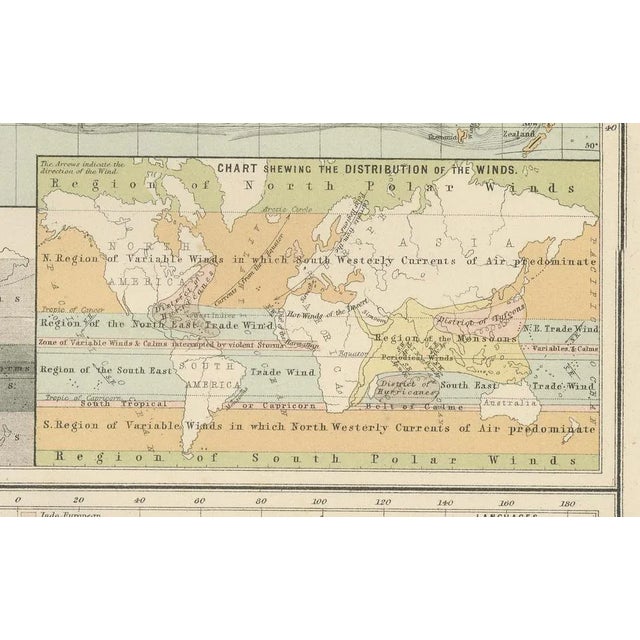 Late 19th Century Antique Charts of the World Physical, 1884 For Sale - Image 5 of 13