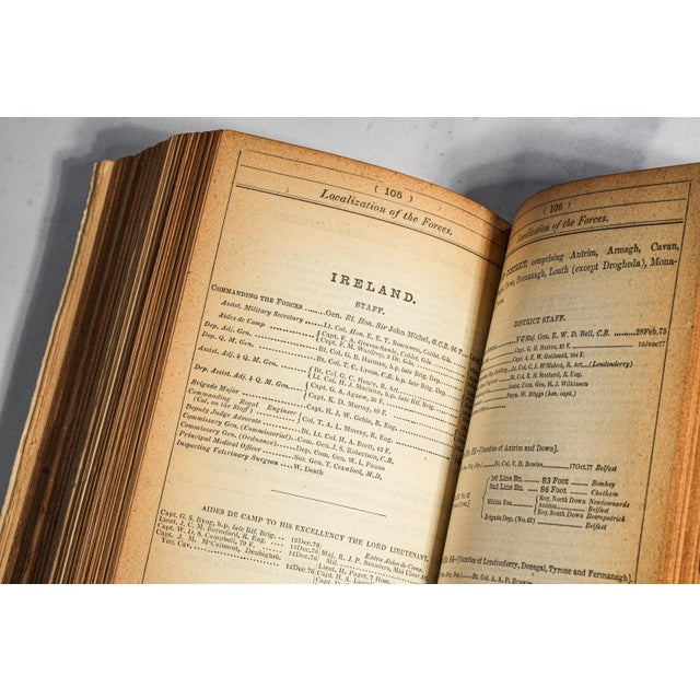 Fascinating Antique 1879 British Army List April–June Anglo-Zulu War Victorian Military Reference Book Militaria History For Sale In New York - Image 6 of 10