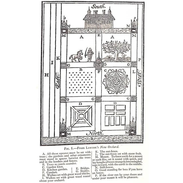 1900 - 1909 "The Formal Garden in England" 1901 Blomfield, Reginald For Sale - Image 5 of 12