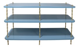 Example of Console Tables
