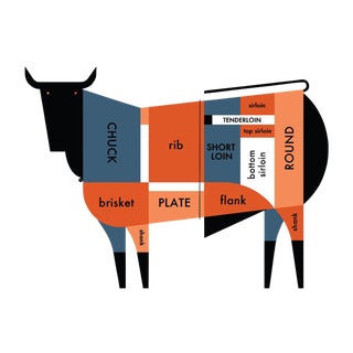 2011 Beef Cut Poster by Raymond Biesinger For Sale