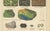 Antique Mineralogy Chromolithographs of Granite, Calcite and Fossil, 1888, Set of 2 For Sale - Image 9 of 12