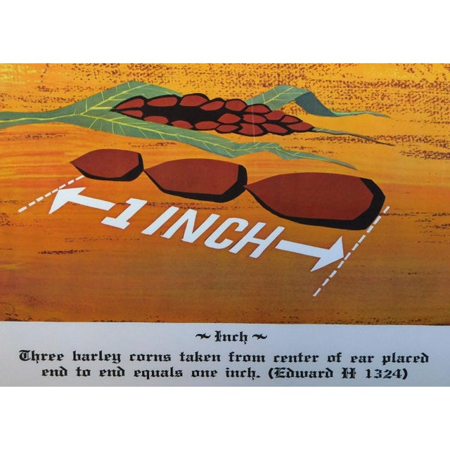 Set of Four Vintage Educational Ford Motor Company Posters, Research and Information Department For Sale - Image 4 of 6