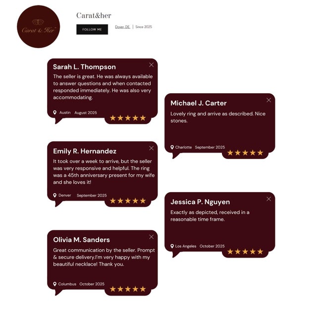 Modern Inspired 0.56 Carat Emerald Diamond Halo Statement Ring, Size 6.5 For Sale - Image 10 of 11