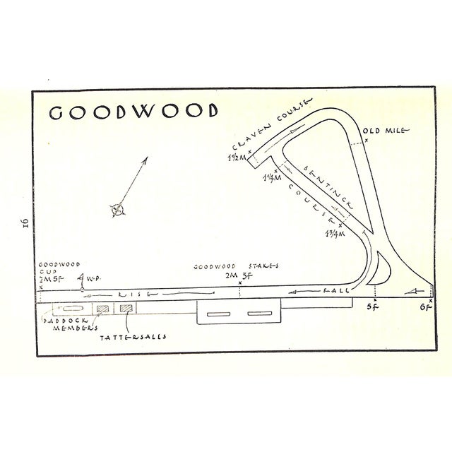"Homes of Sport: Horse Racing" 1952 Rickman, John For Sale - Image 10 of 12