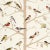 Schumacher A-Twitter Wallpaper in Summer For Sale