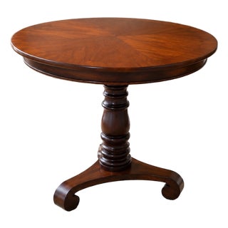 Late 20th Century Baker Milling Road West Indies Mahogany Round Pedestal Table For Sale