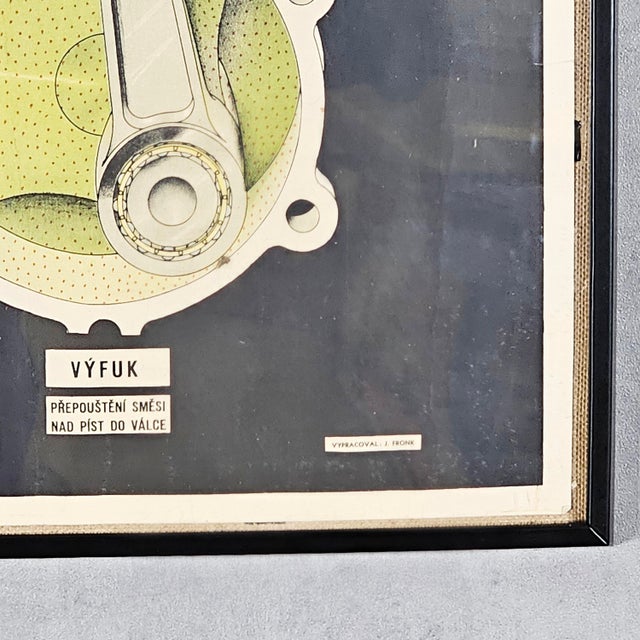 Large Poster by Josef Fronk, 1950s, in Very Good conditions. Designed 1950 to 1959 This piece has an attribution mark, I...