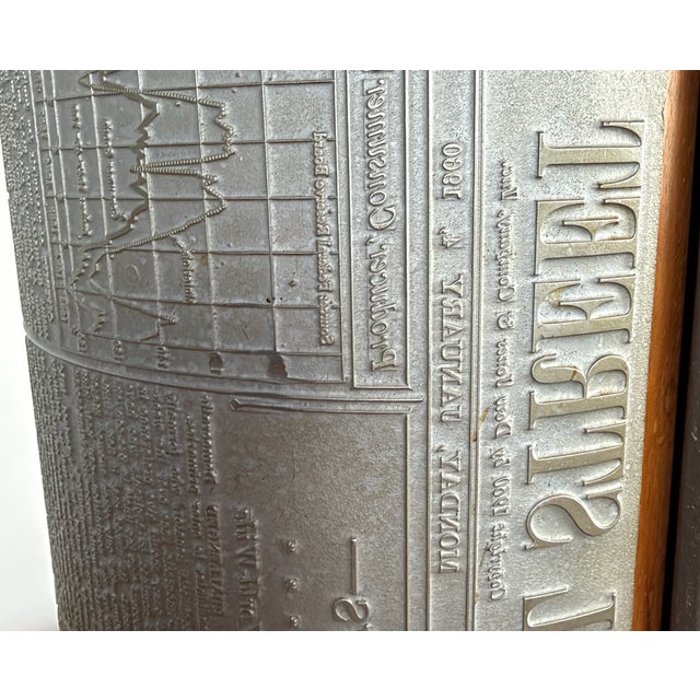 1960s Mid-Century Modern Wall Street Journal Printing Plate Walnut and Metal Table Lamp For Sale - Image 4 of 10
