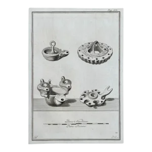 1762 Roman Oil Lamp Engraving