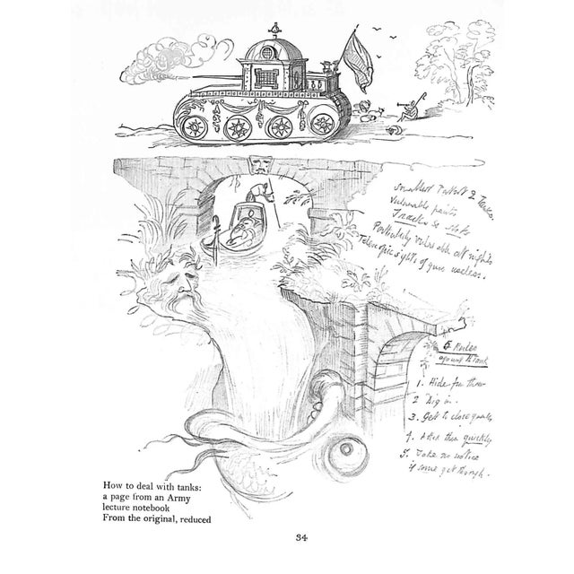 White "Rex Whistler: His Life and His Drawings" 1948 Whistler, Laurence For Sale - Image 8 of 10