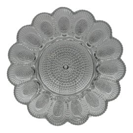 Example of Platters