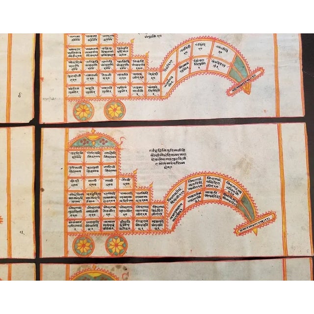 17c Set of 8 Paintings From a Yantra For Sale - Image 10 of 13