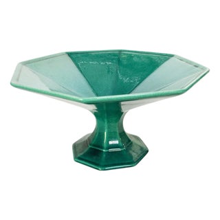 Art Deco Style Green and Blue Fruit Bowl, France, 1940s For Sale