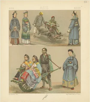 Racinet, Asian Costumes, 1880, Paper
