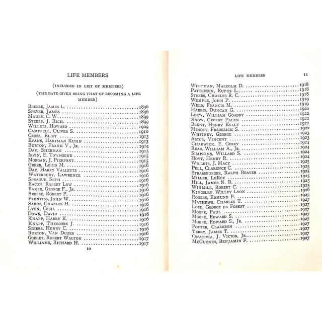 Racquet & Tennis Club Book 1930 For Sale - Image 9 of 10