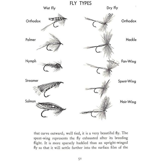 1960s "A Primer of Fly-Fishing" 1964 Haig-Brown, Roderick For Sale - Image 5 of 12