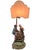 Large Porcelain Figural Table Lamp from Capodimonte, 1960s For Sale - Image 16 of 16