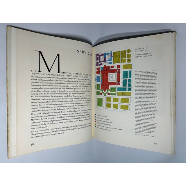1980s Illustrated Folio, Lorna Price's the Plan of St. Gall-in Brief-an Overview of the 3 Volume Work by Walter Horn & Ernest Born, Signed - 1 Book For Sale - Image 9 of 15