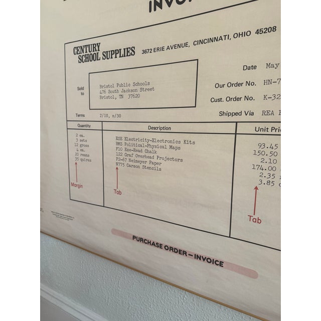 Original mid-century classroom instructional chart illustrating manuscript formatting and typewriter techniques. Produced...