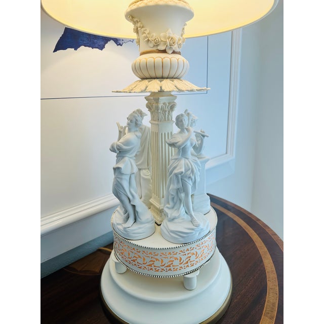⸻ Attribution (Dealer-Level) French or Continental European, mid-20th century, in the manner of Limoges bisque porcelain...