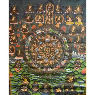 Nepalese Thangka, Early 20th Century, Gouache on Cotton For Sale