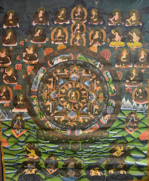 Nepalese Thangka, Early 20th Century, Gouache on Cotton