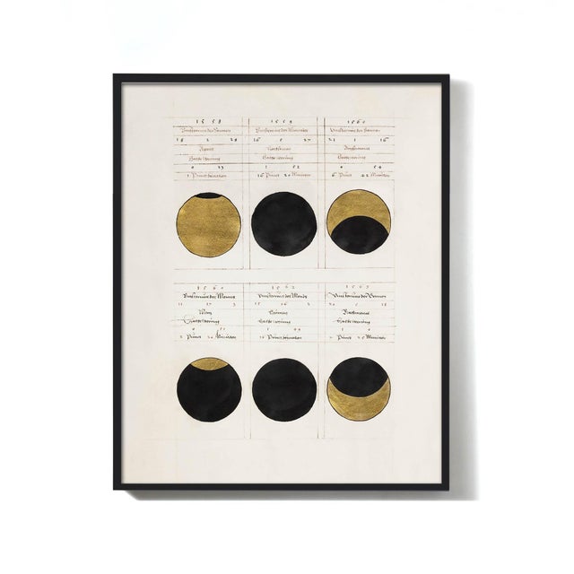 Antique Eclipse Phases Set of 4 Prints – 16" X 20" For Sale - Image 10 of 18