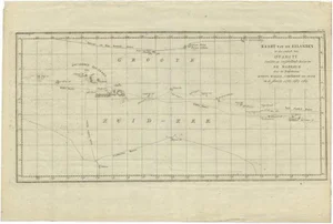 Antique Map of French Polynesia by Cook, 1803