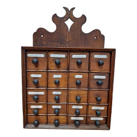 Example of Cabinet and Drawer Hardware Sale
