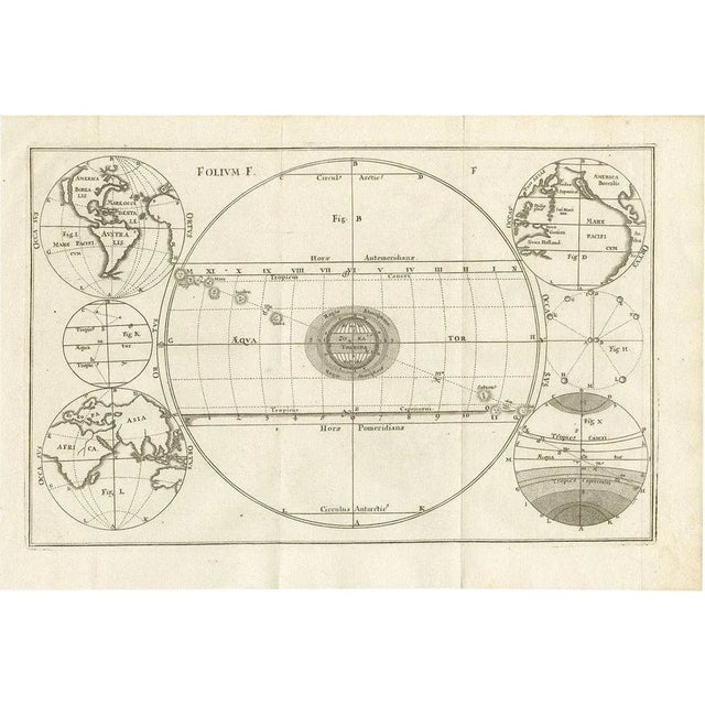 Projection of the World with Twice California as an Island, 1703 For Sale - Image 5 of 5