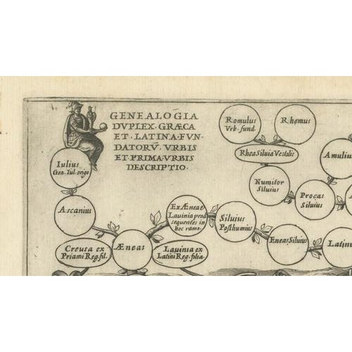 Copper Genealogy of the Founders of Rome Engraving by Giacomo Lauro, 1612 For Sale - Image 8 of 10