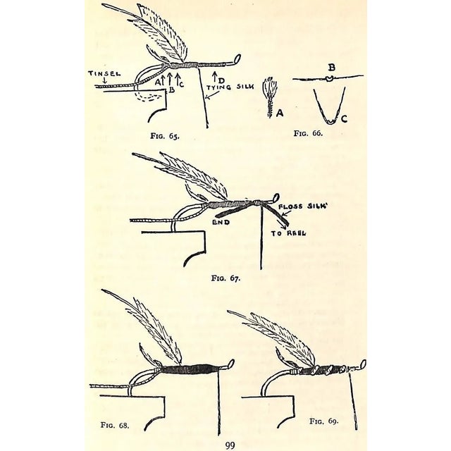 "Fly-Tying: Principles & Practice" 1951 Burrard, Major Sir Gerald, Bt. For Sale - Image 9 of 10