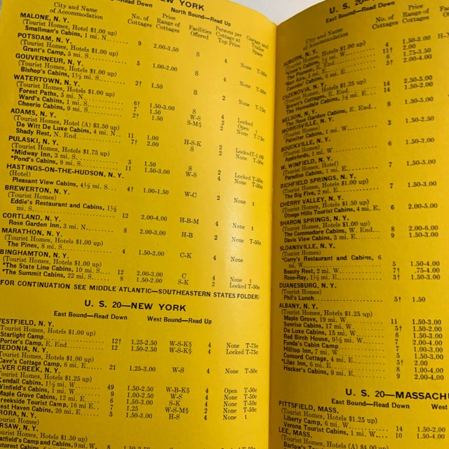 1930s 1939 Shell Tourist Directory For Sale - Image 5 of 7