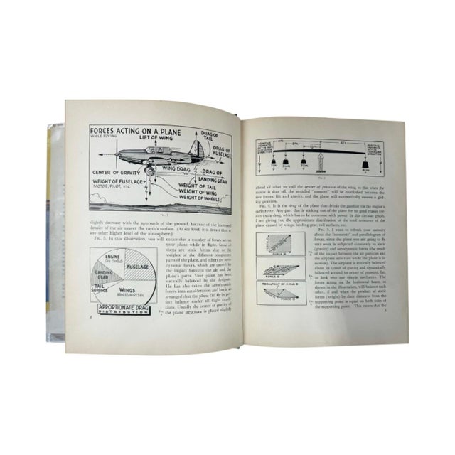 Your Wings by Assen Jordanoff 1940 Aviation Flying Book For Sale In Washington DC - Image 6 of 11