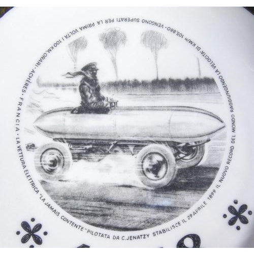 Plates by P. Fornasetti, Set of 8 For Sale - Image 3 of 18
